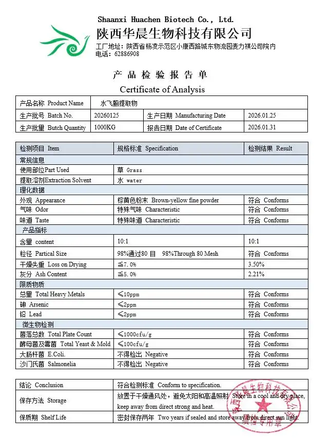 milk thistle extract coa
