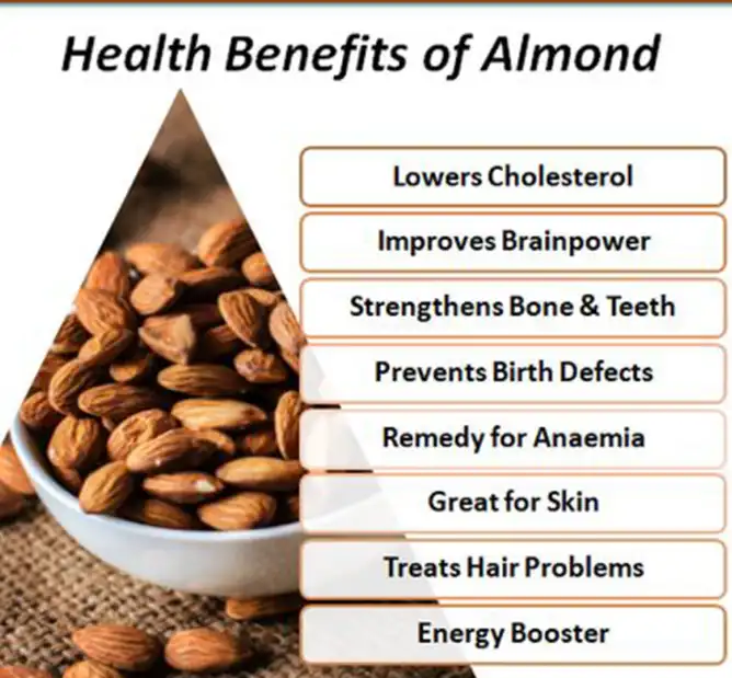 the benefits of almond extract