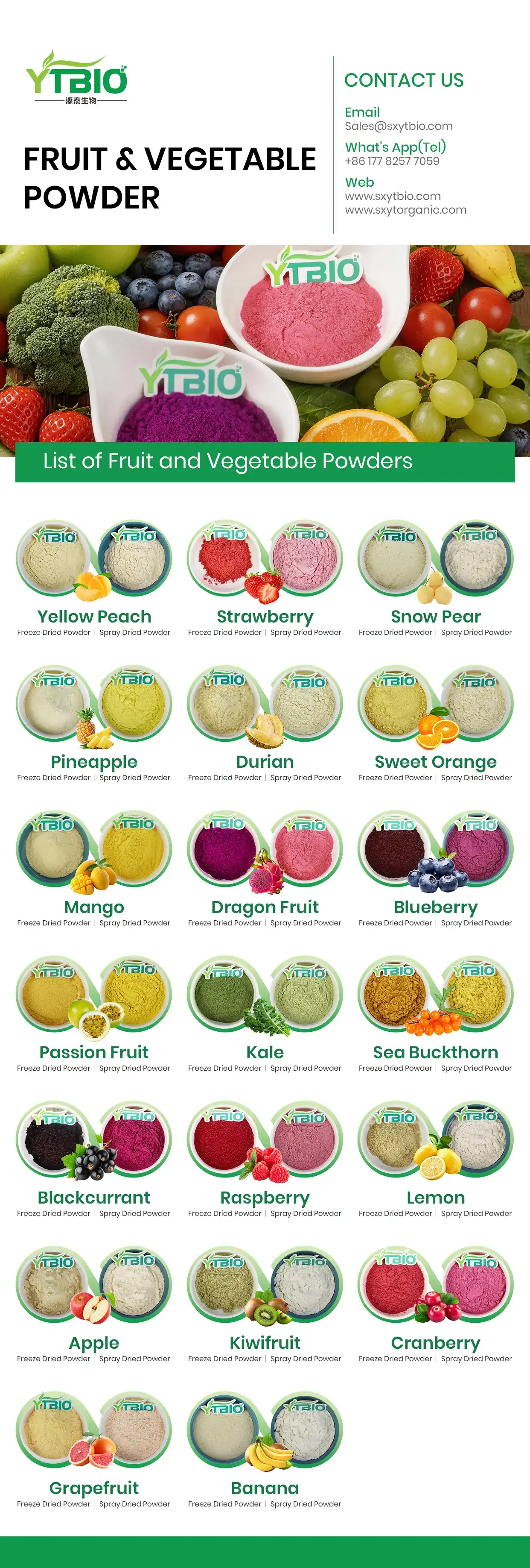 More Fruit and Vegetable Powders More Fruit and Vegetable Powders